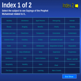 Sayings of Prophet Muhammed (P) on 74 Different Topics - Spiritual