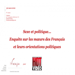110202 Presentation Ifop 30 Mars 2012 - Documents