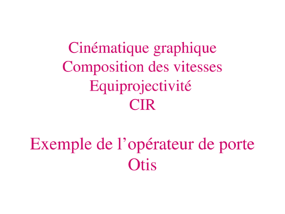 Cinématique graphique Composition des vitesses Equiprojectivité CIR Exemple de lopérateur de porte Otis.